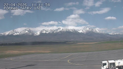 Panorama Výsokých Tater