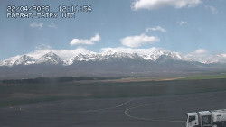 Panorama Výsokých Tater