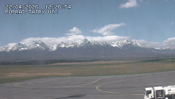 Panorama Výsokých Tater