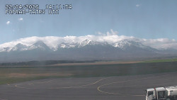 Panorama Výsokých Tater