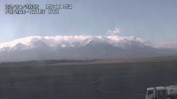 Panorama Výsokých Tater