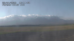 Panorama Výsokých Tater