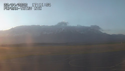 Panorama Výsokých Tater