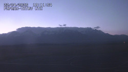 Panorama Výsokých Tater