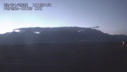 Panorama Výsokých Tater