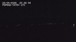 Panorama Výsokých Tater