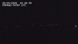 Panorama Výsokých Tater