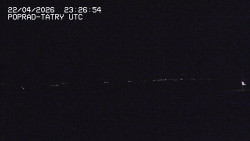 Panorama Výsokých Tater