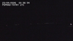 Panorama Výsokých Tater