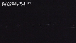 Panorama Výsokých Tater