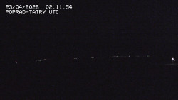 Panorama Výsokých Tater