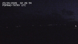 Panorama Výsokých Tater