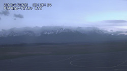 Panorama Výsokých Tater