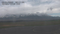 Panorama Výsokých Tater