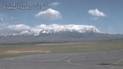 Panorama Výsokých Tater