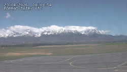 Panorama Výsokých Tater