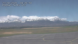 Panorama Výsokých Tater