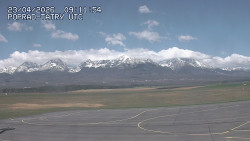 Panorama Výsokých Tater