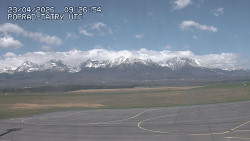 Panorama Výsokých Tater