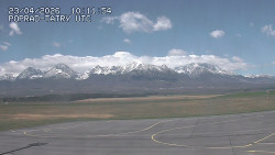 Panorama Výsokých Tater