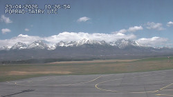 Panorama Výsokých Tater