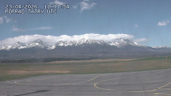 Panorama Výsokých Tater