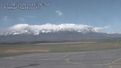 Panorama Výsokých Tater