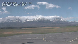 Panorama Výsokých Tater