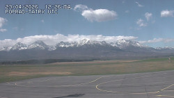 Panorama Výsokých Tater