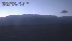 Panorama Výsokých Tater