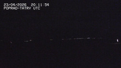 Panorama Výsokých Tater