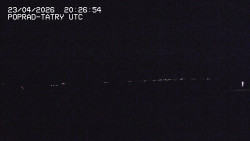 Panorama Výsokých Tater