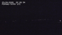 Panorama Výsokých Tater