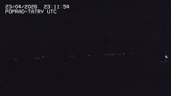 Panorama Výsokých Tater