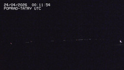 Panorama Výsokých Tater