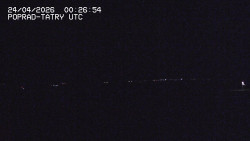 Panorama Výsokých Tater