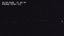 Panorama Výsokých Tater