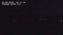 Panorama Výsokých Tater