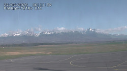 Panorama Výsokých Tater