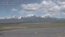 Panorama Výsokých Tater