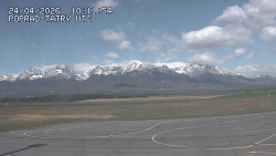 Panorama Výsokých Tater