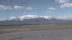 Panorama Výsokých Tater