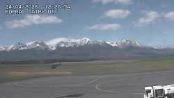 Panorama Výsokých Tater