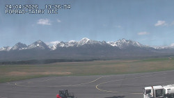 Panorama Výsokých Tater