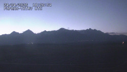 Panorama Výsokých Tater