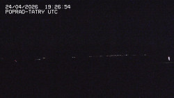 Panorama Výsokých Tater