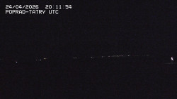 Panorama Výsokých Tater