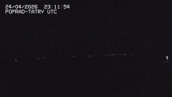 Panorama Výsokých Tater