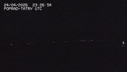 Panorama Výsokých Tater