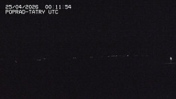 Panorama Výsokých Tater